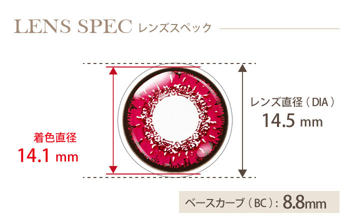 エティア クール ファイア 度なし(1箱2枚入り) DIA(レンズ直径) 着色直径 BC(ベースカーブ)