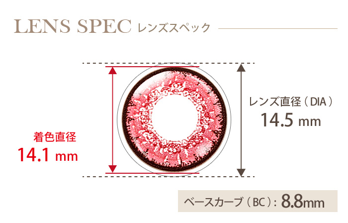 エティア クール ルビー 度あり(1箱1枚入り) DIA(レンズ直径) 着色直径 BC(ベースカーブ)