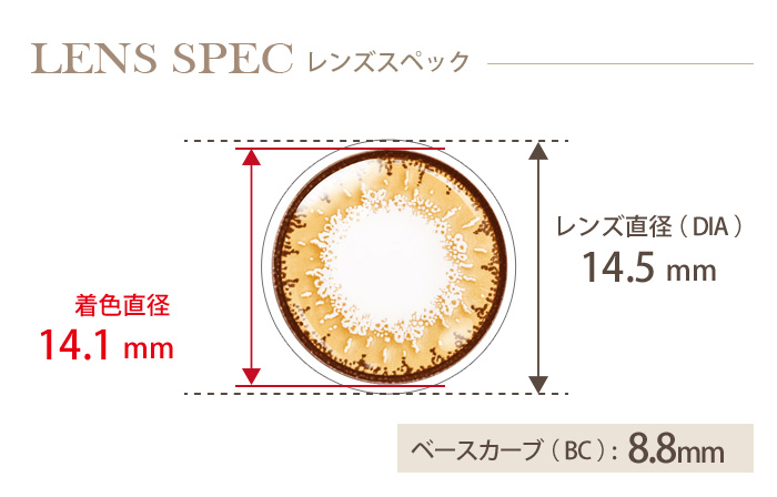 エティア クール モンブラン 度あり(1箱1枚入り) DIA(レンズ直径) 着色直径 BC(ベースカーブ)