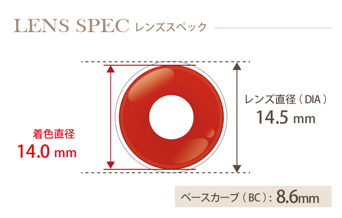 ブランルージュワンデー レッド DIA(レンズ直径) 着色直径 BC(ベースカーブ)