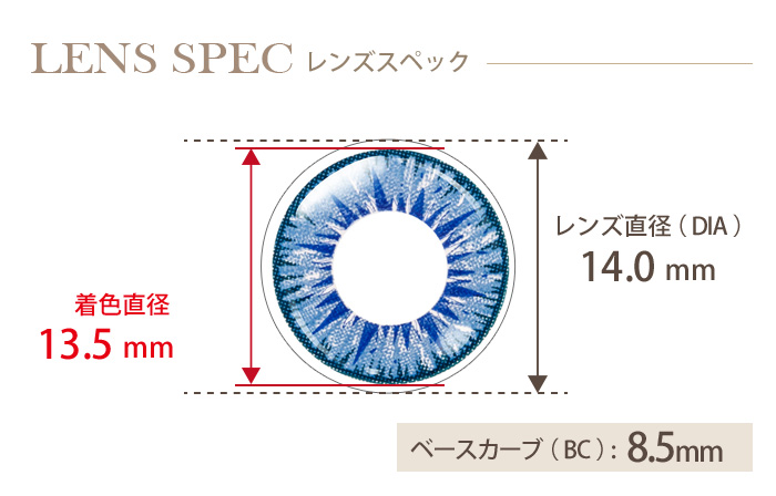 エティア ルフレマンスリー アクアリウス DIA(レンズ直径) 着色直径 BC(ベースカーブ)