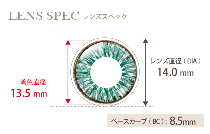 エティア ルフレ ジュピター 度なし(1箱2枚入り) DIA(レンズ直径) 着色直径 BC(ベースカーブ)
