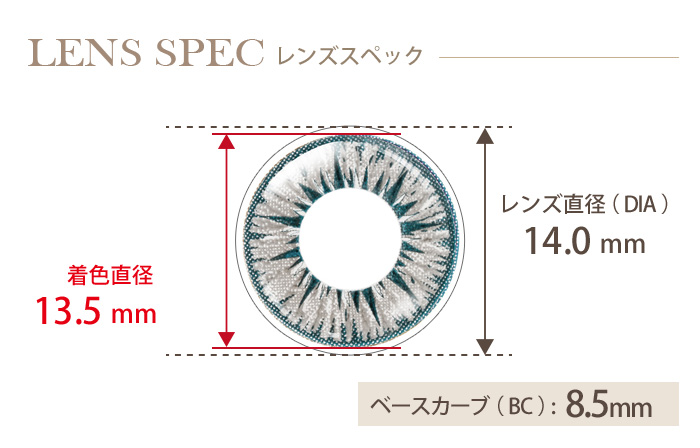 エティア ルフレ スピカ 度なし(1箱2枚入り) DIA(レンズ直径) 着色直径 BC(ベースカーブ)