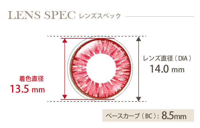 エティア ルフレ マーズ 度なし(1箱2枚入り) DIA(レンズ直径) 着色直径 BC(ベースカーブ)