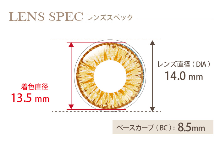 エティア ルフレ レオ 度なし(1箱2枚入り) DIA(レンズ直径) 着色直径 BC(ベースカーブ)