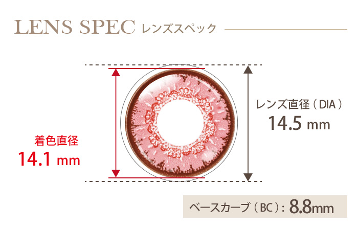 エティア クールワンデー ストロベリー(1箱6枚入り) DIA(レンズ直径) 着色直径 BC(ベースカーブ)