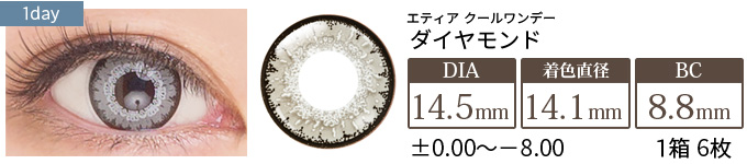 エティア クールワンデー ダイヤモンド(1箱6枚入り)