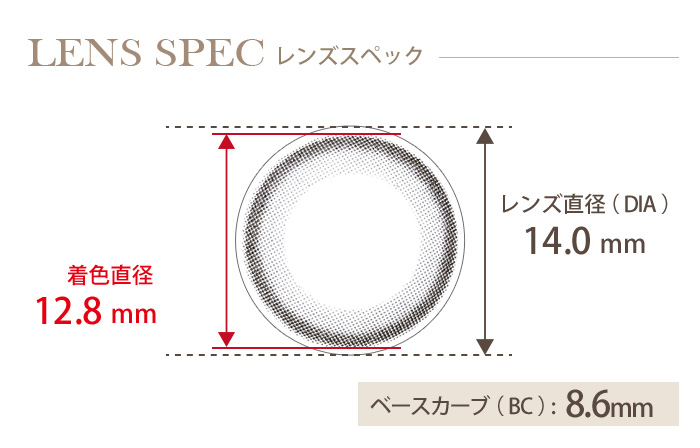 ディオーブ マンスリー ブラック (1箱3枚入り) DIA(レンズ直径) 着色直径 BC(ベースカーブ)