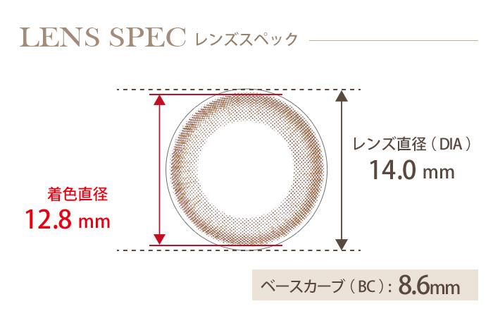 ディオーブ マンスリー ブラウン (1箱3枚入り) DIA(レンズ直径) 着色直径 BC(ベースカーブ)