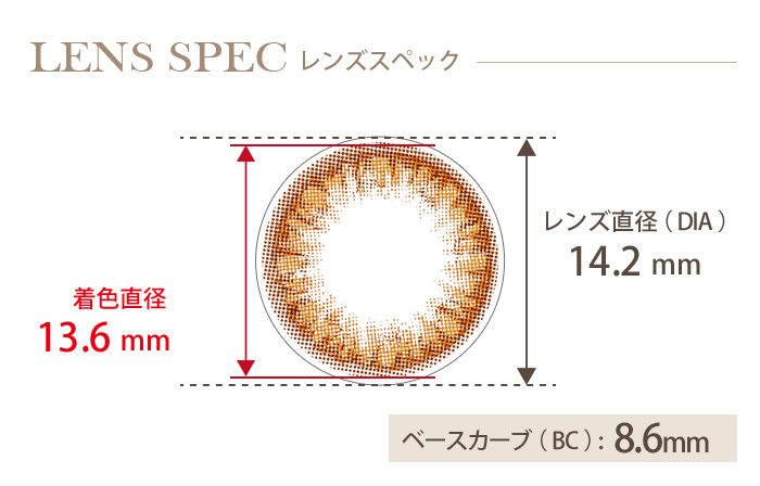 【終売】アイトゥアイ アネッサ ブラウン(度あり/1箱1枚入り) DIA(レンズ直径) 着色直径 BC(ベースカーブ)