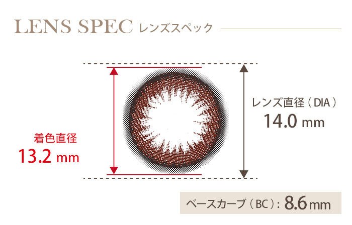 ミッシュブルーミン セピアリッチ(1箱30枚入り) DIA(レンズ直径) 着色直径 BC(ベースカーブ)