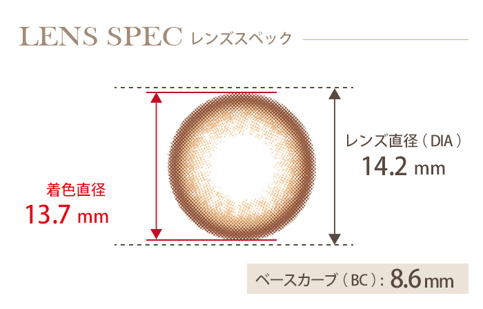 ユルリア メルティブラウン 度あり(1箱1枚入り) DIA(レンズ直径) 着色直径 BC(ベースカーブ)
