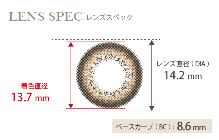 ユルリアワンデー ジューシーブラウン(1箱30枚入り) DIA(レンズ直径) 着色直径 BC(ベースカーブ)