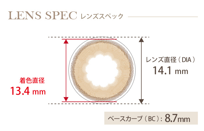 ワンマンスリフレア リル ラテミルクティー (1箱2枚入り) DIA(レンズ直径) 着色直径 BC(ベースカーブ)