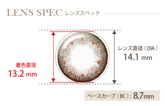 ワンデーリフレアカラー リラックマ(1箱10枚入り) DIA(レンズ直径) 着色直径 BC(ベースカーブ)