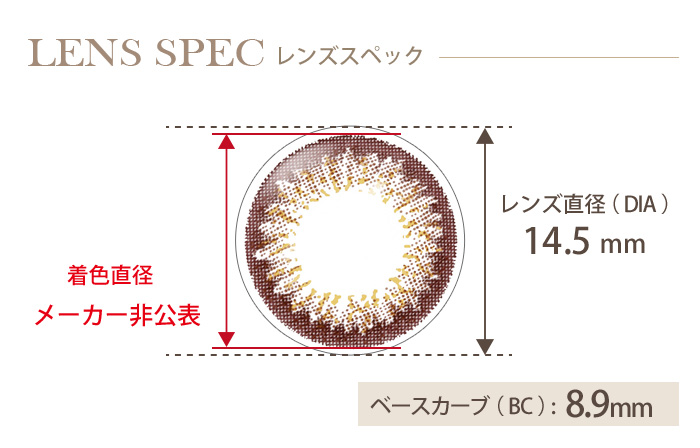 ハニードロップスワンデー モイストリッチUV ハニーナッツ(1箱10枚入り) DIA(レンズ直径) 着色直径 BC(ベースカーブ)