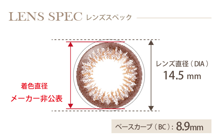 ハニードロップスワンデー モイストリッチUV ハニーショコラ(1箱10枚入り) DIA(レンズ直径) 着色直径 BC(ベースカーブ)