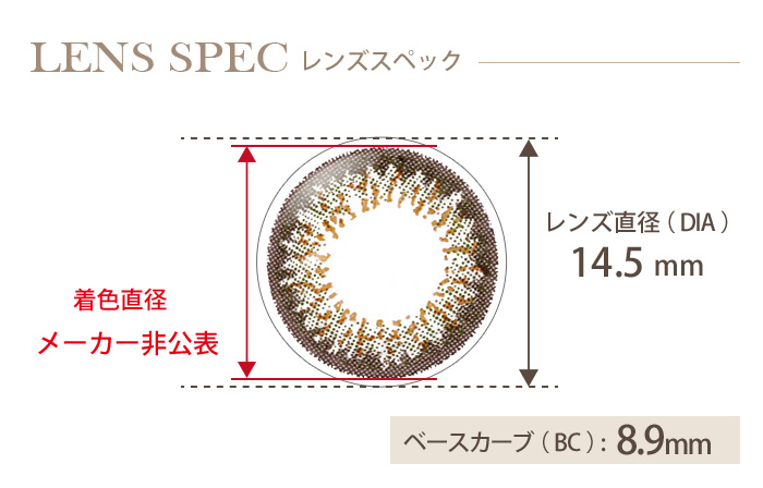 ハニードロップスワンデー モイストリッチUV ハニーオリーブ(1箱10枚入り) DIA(レンズ直径) 着色直径 BC(ベースカーブ)