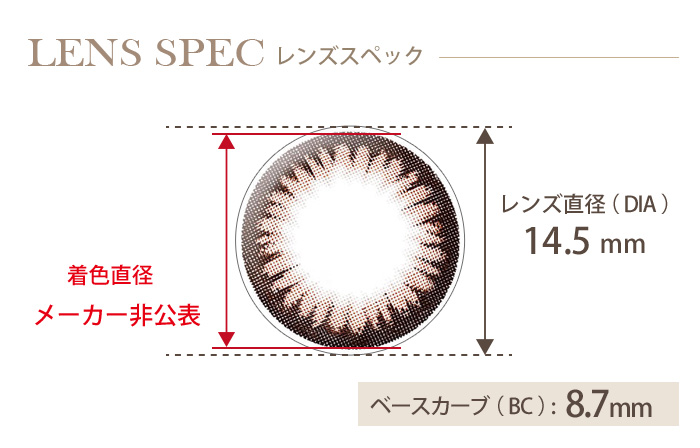 ハニードロップスワンデー ハニーナチュラル(1箱10枚入り) DIA(レンズ直径) 着色直径 BC(ベースカーブ)