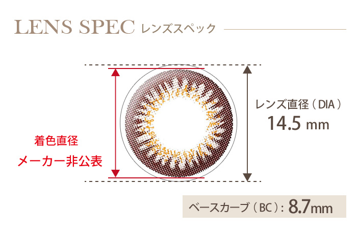 ハニードロップスワンデー ハニーグレー(1箱10枚入り) DIA(レンズ直径) 着色直径 BC(ベースカーブ)