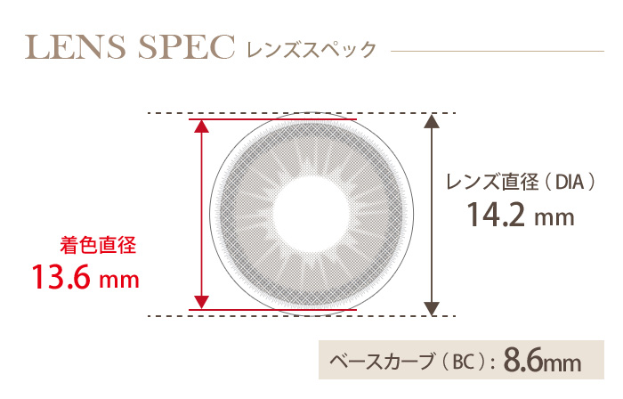 【セール中】ベイビーリシャス クリアブラック(1箱10枚入り) DIA(レンズ直径) 着色直径 BC(ベースカーブ)