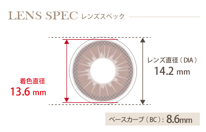 【セール中】ベイビーリシャス クリアブラウン(1箱10枚入り) DIA(レンズ直径) 着色直径 BC(ベースカーブ)