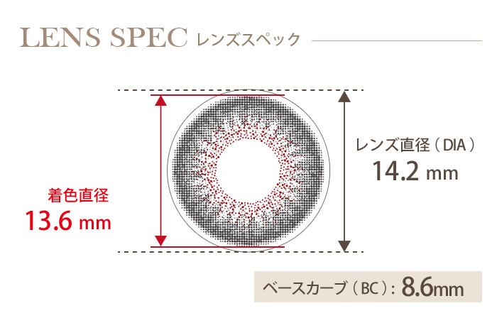 ベイビーリシャス ベルベットグレー(1箱10枚入り) DIA(レンズ直径) 着色直径 BC(ベースカーブ)
