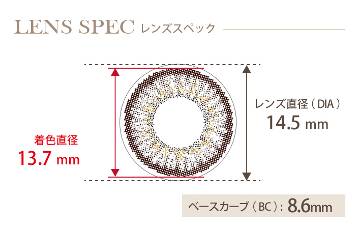 ラバーズカラーマンスリー コンフォートグレージュ 度なし(1箱2枚入り) DIA(レンズ直径) 着色直径 BC(ベースカーブ)