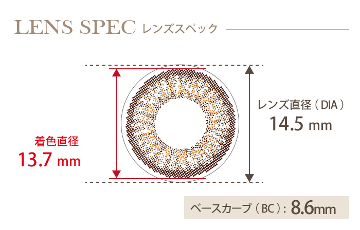 ラバーズカラーマンスリー グレイッシュブラウン 度なし(1箱2枚入り) DIA(レンズ直径) 着色直径 BC(ベースカーブ)