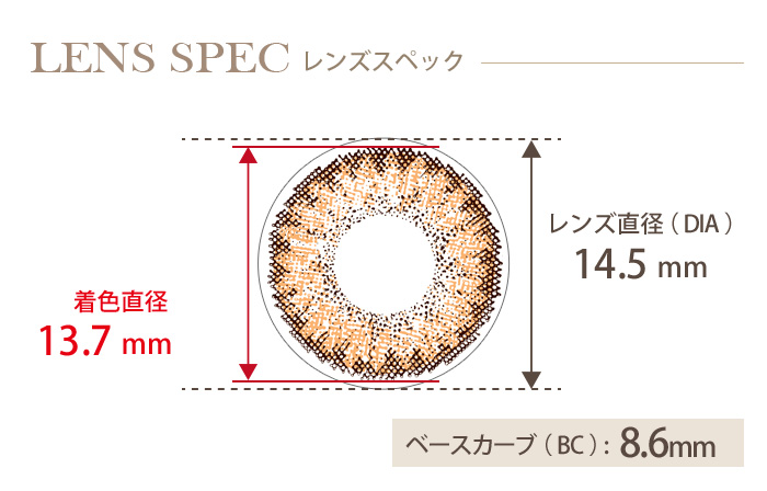ラバーズカラーマンスリー マットヘーゼル 度なし(1箱2枚入り) DIA(レンズ直径) 着色直径 BC(ベースカーブ)