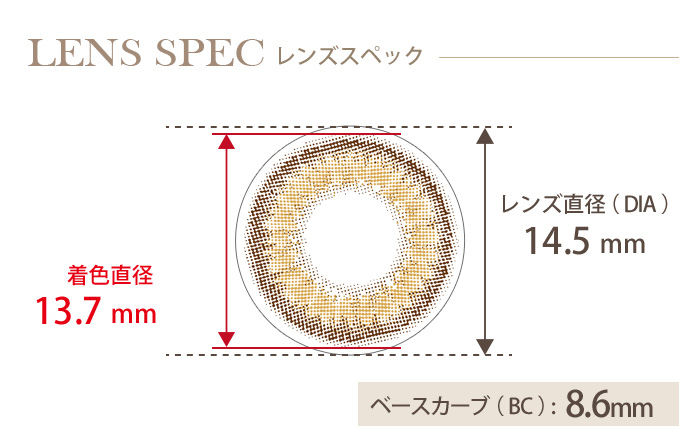 ラバーズカラーマンスリー シャイニーゴールド 度なし(1箱2枚入り) DIA(レンズ直径) 着色直径 BC(ベースカーブ)