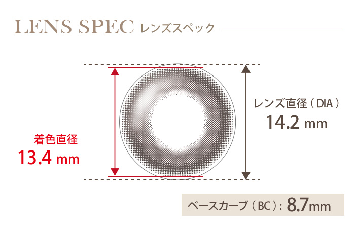 ユーザーセレクトワンデー ダークブラウン(1箱10枚入り) DIA(レンズ直径) 着色直径 BC(ベースカーブ)