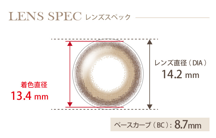 ユーザーセレクトワンデー ライトブラウン(1箱10枚入り) DIA(レンズ直径) 着色直径 BC(ベースカーブ)