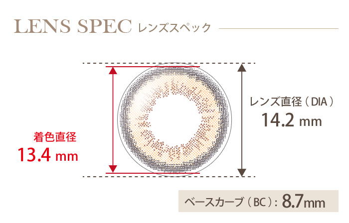 ユーザーセレクトワンデー サニーブラウン13.4mm(1箱10枚入り) DIA(レンズ直径) 着色直径 BC(ベースカーブ)