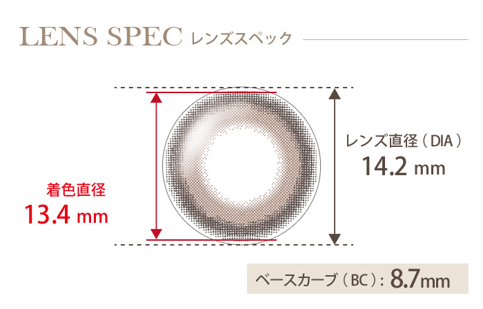 ユーザーセレクトワンデー スタンダードブラウン13.4mm(1箱10枚入り) DIA(レンズ直径) 着色直径 BC(ベースカーブ)