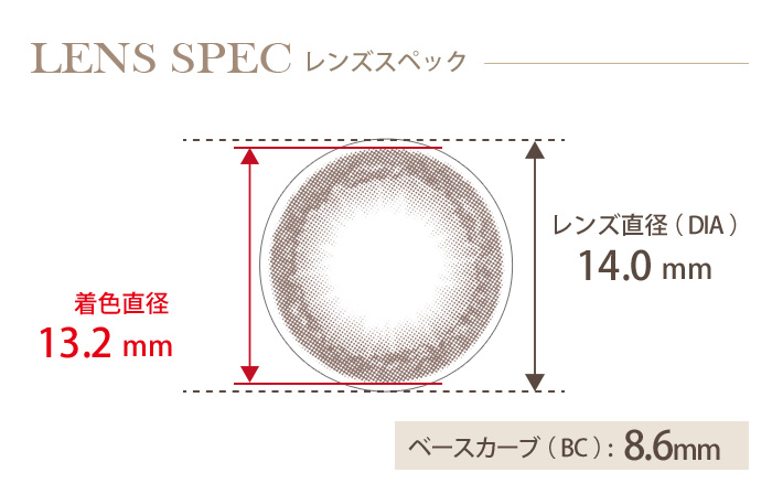 ピュリームウィズ レイル スウィートブラウン DIA(レンズ直径) 着色直径 BC(ベースカーブ)