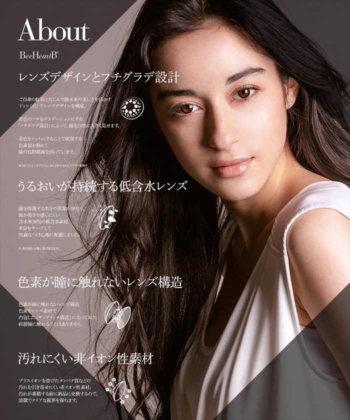 ビーハートビーワンデー