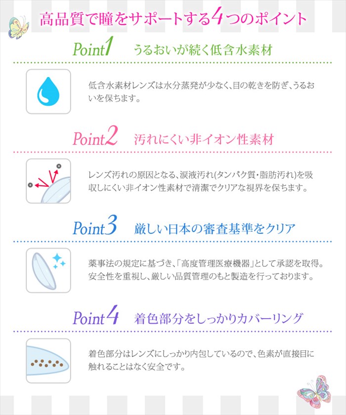 モテコン レディオアガールxエコネコ