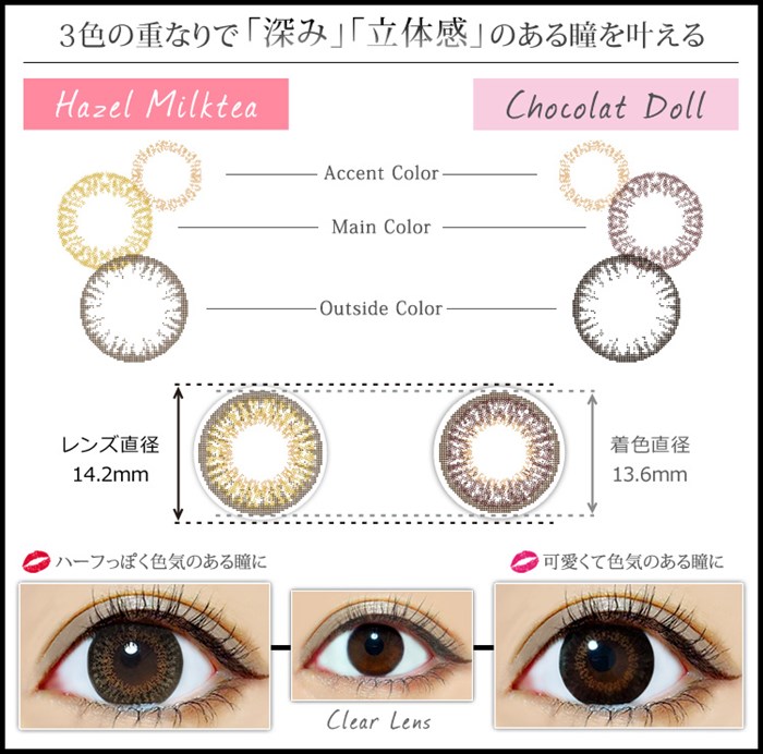 モテコン レディオアガール