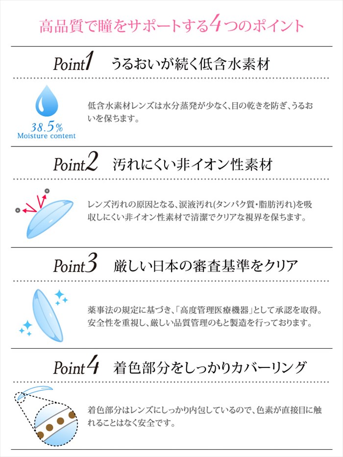 モテコン レディオアガール