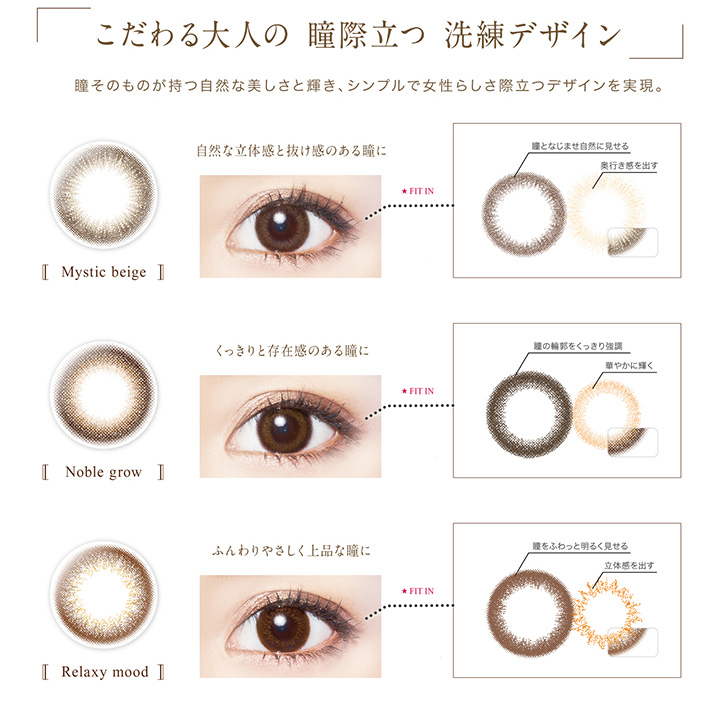 レリッシュ商品詳細