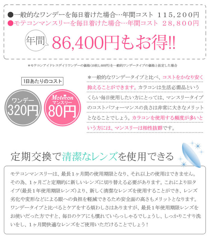 アネコン(Anecon)＆モテコン(Motecon)