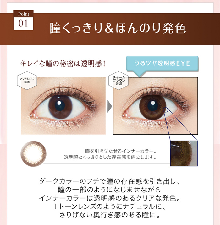 ビュームワンデー(Viewm 1day) 商品詳細