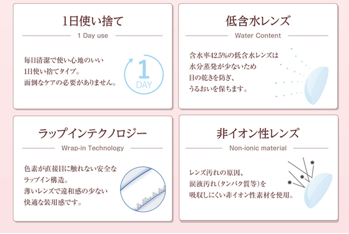 ビュームワンデー(Viewm 1day) 商品詳細