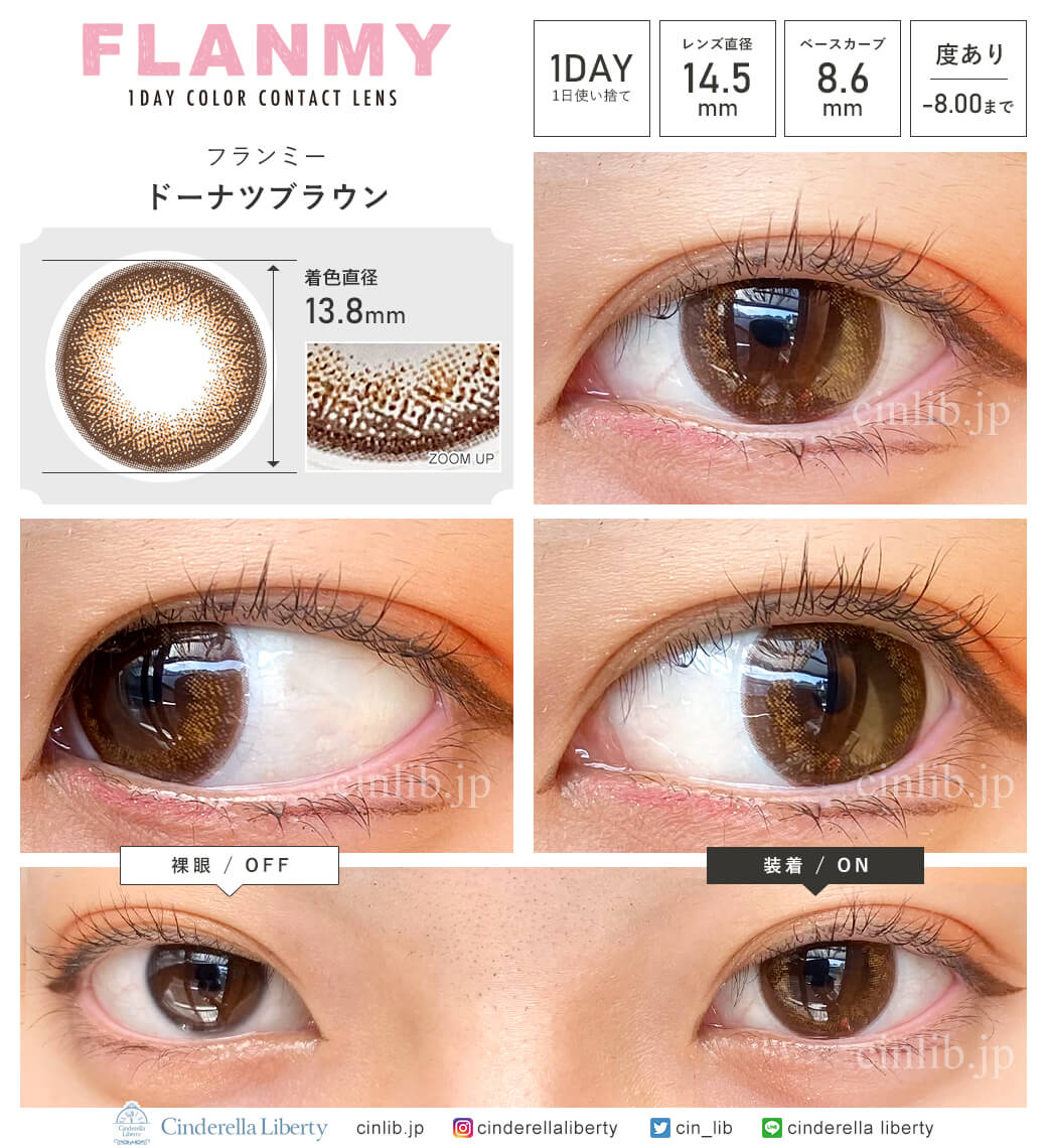 フランミー ドーナツブラウン(1箱30枚入り)着用・装着画レポ