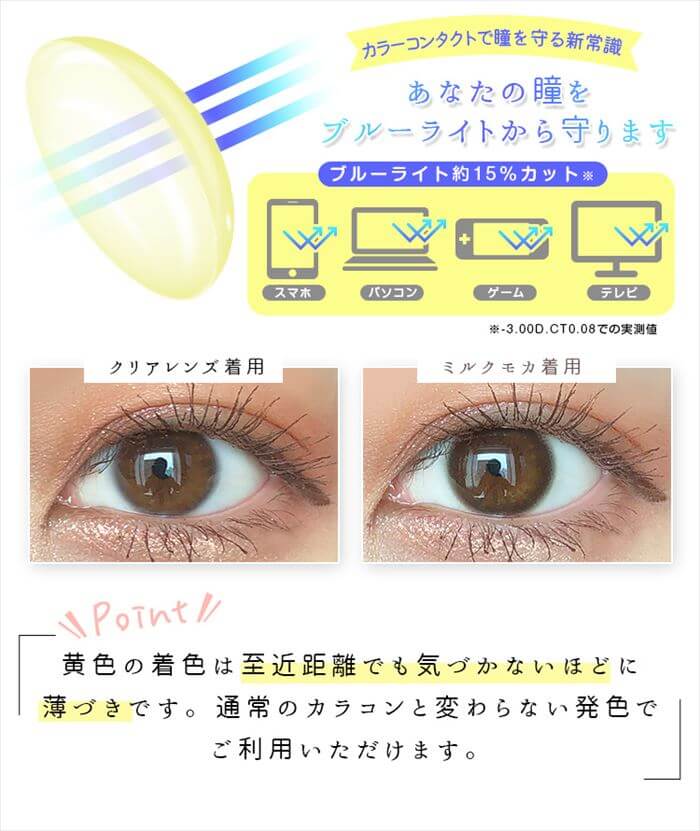 アイメイクワンデー ブラウン 1箱10枚入り