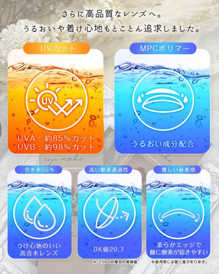 アイメイクワンデー ブラウン 1箱10枚入り