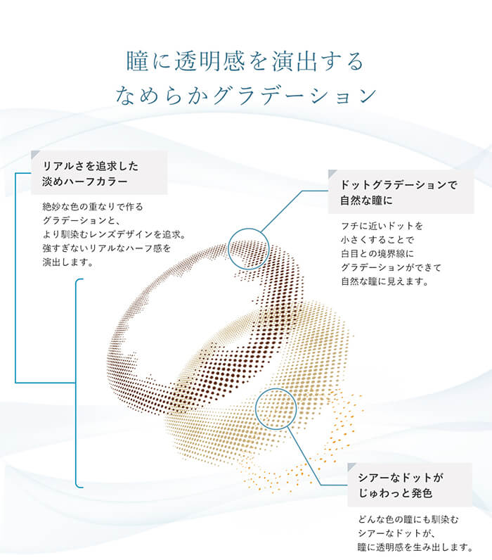 リルムーンマンスリー スキングレージュ 度あり (1箱1枚入り)