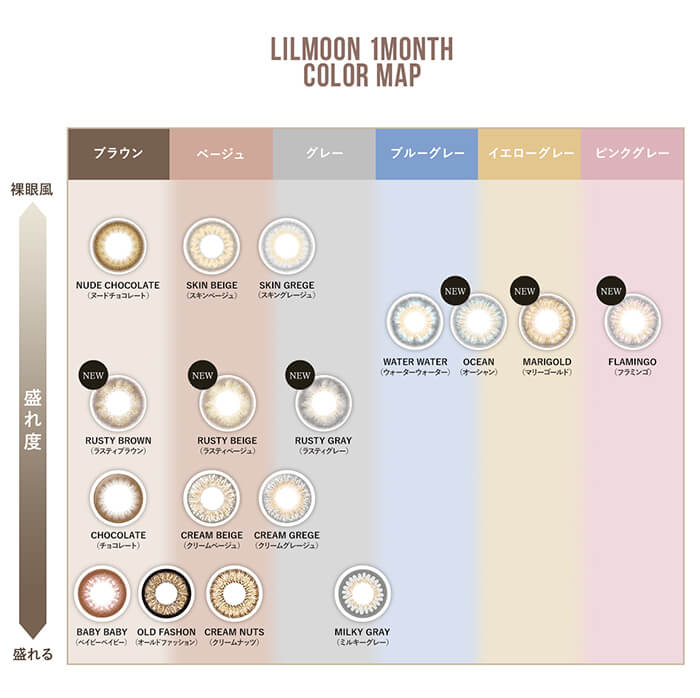 リルムーンマンスリー スキングレージュ 度あり (1箱1枚入り)