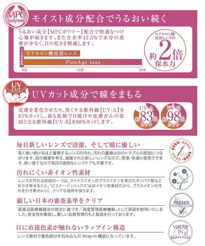 ピエナージュリュクス